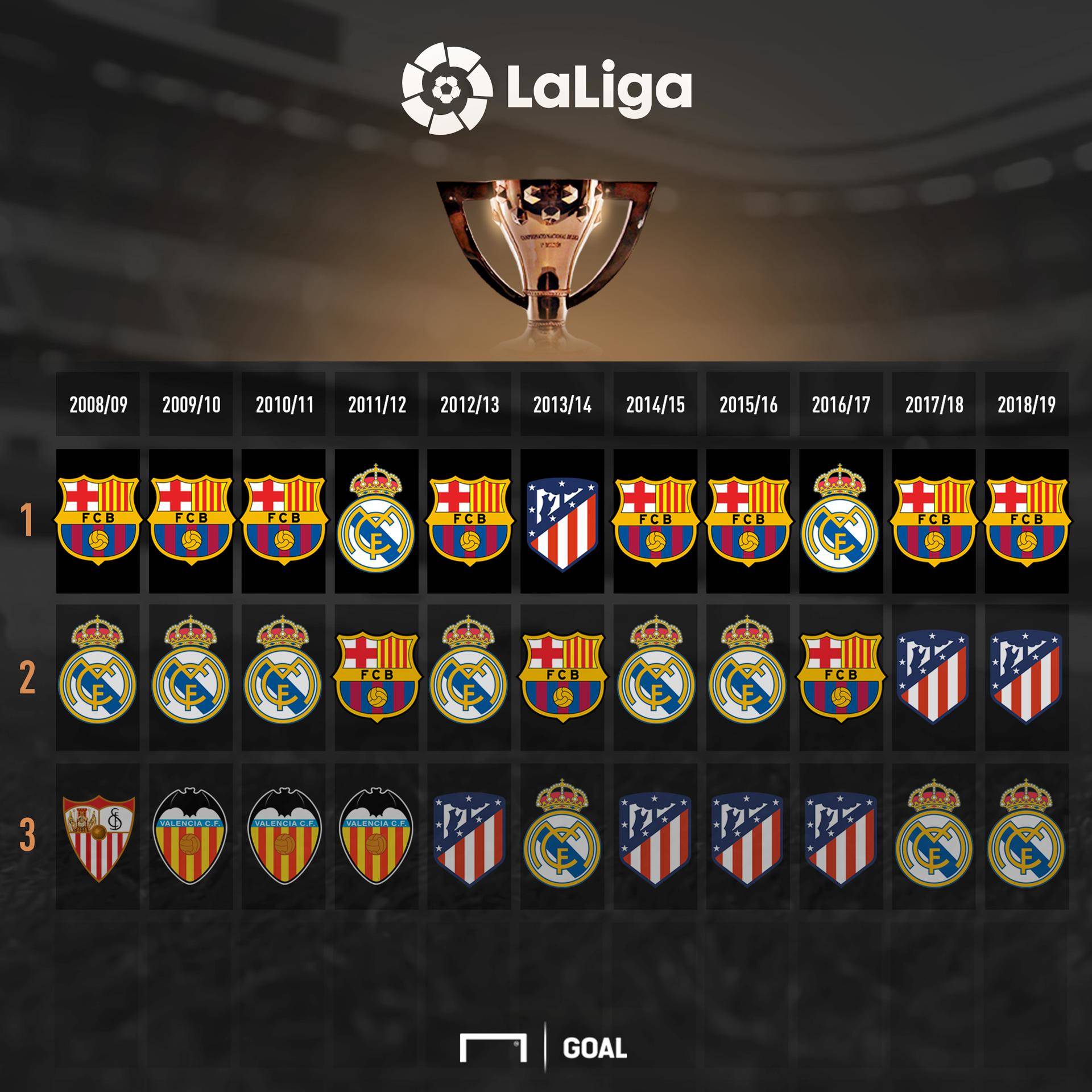 阿雅克肖 阿雅克肖